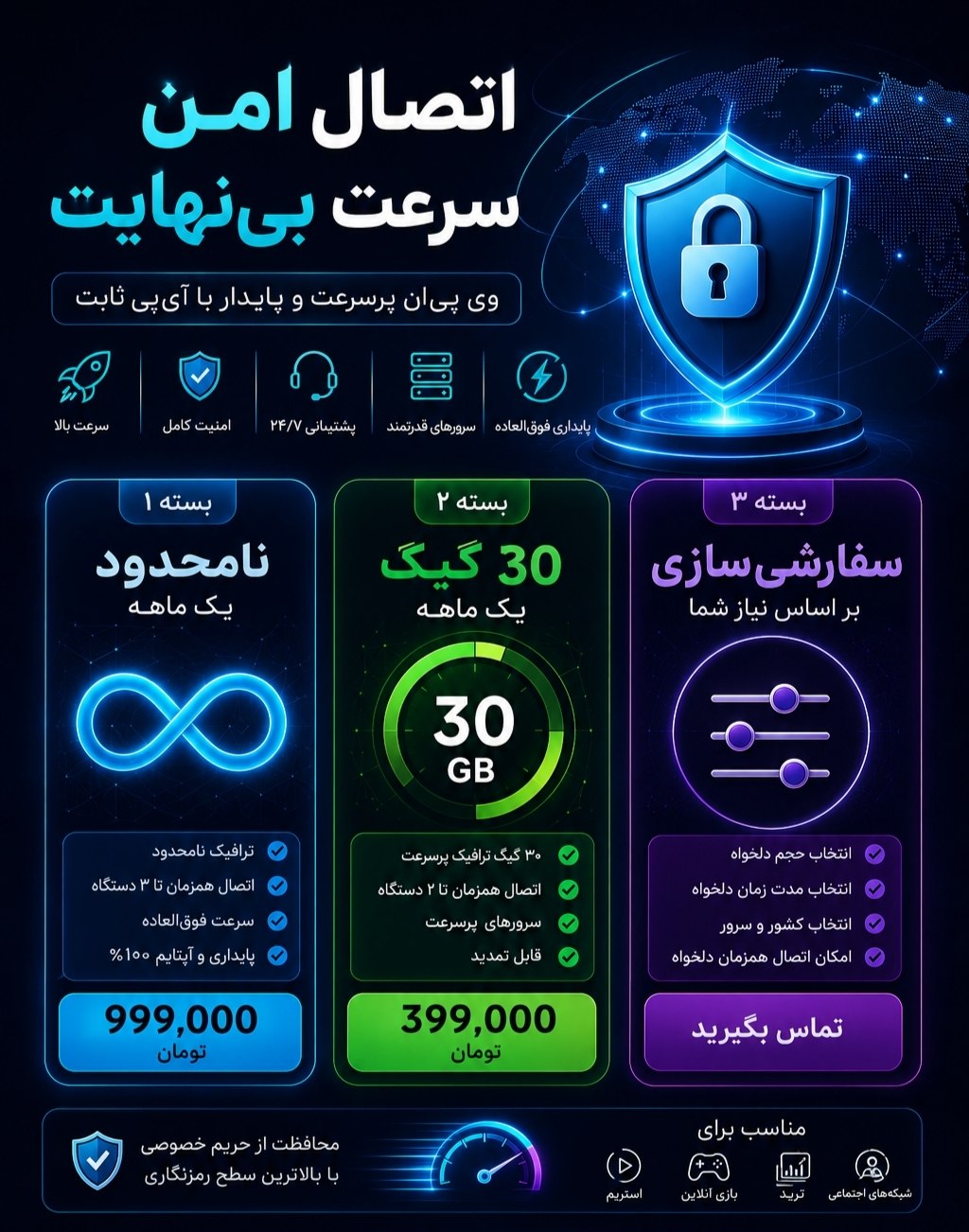 اگر به دنبال یک آی‌پی ثابت پایدار، سریع و قابل اعتماد هستید، از این پس می‌توانید از مسیرهای رسمی تلگرام ما استفاده کنید.